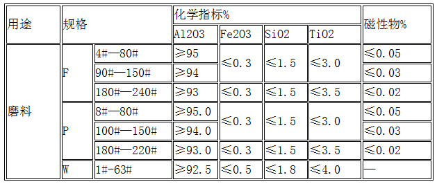 棕草莓视频色版在线观看化學成分及含量.png